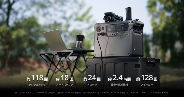 DJI Power 2000で使える機器｜稼働時間の目安（コンテンツ制作）