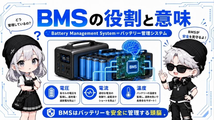 BMS(バッテリーマネジメントシステム)の役割と意味