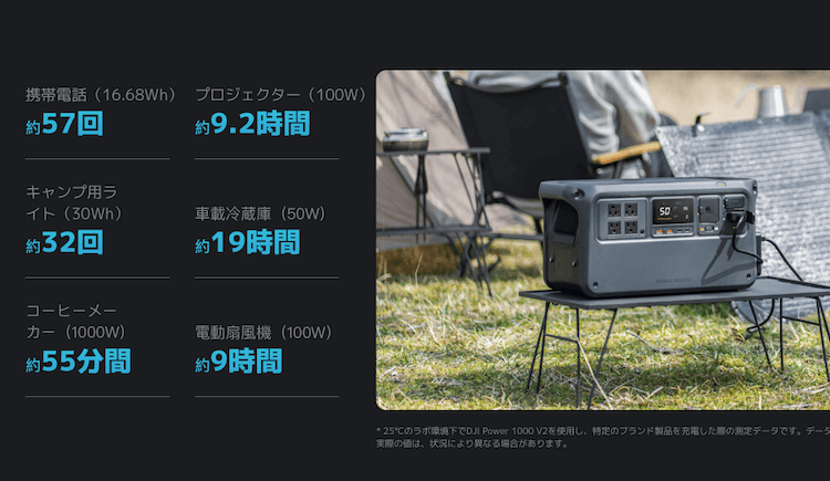 DJI Power 1000 V2で使える家電|稼働時間の目安(キャンプ&ロードトリップ)