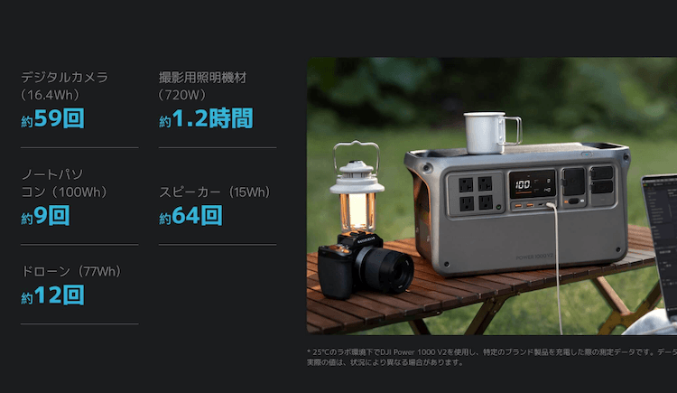 DJI Power 1000 V2で使える家電|稼働時間の目安(コンテンツ制作)