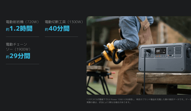 DJI Power 1000 V2で使える家電|稼働時間の目安(DIY)