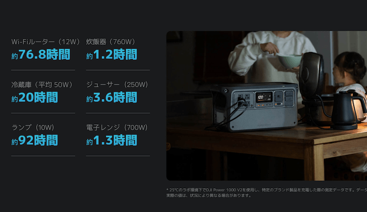 DJI Power 1000 V2で使える家電|稼働時間の目安(家庭用バックアップ電源)