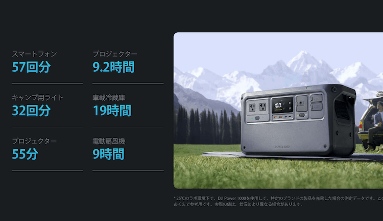 DJI Power 1000 キャンプ