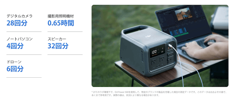 DJI Power 500で使える機器|稼働時間の目安(コンテンツ制作)
