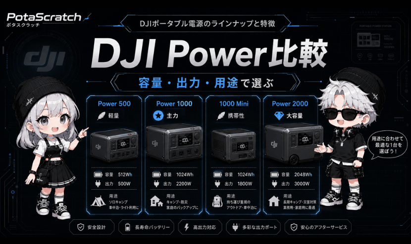 DJIポータブル電源のラインナップと特徴