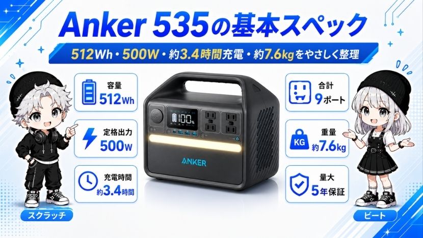 Anker 535 ポータブル電源｜512Wh・500Wの性能を徹底解説