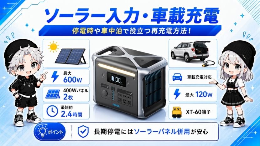 ソーラー入力・車載充電