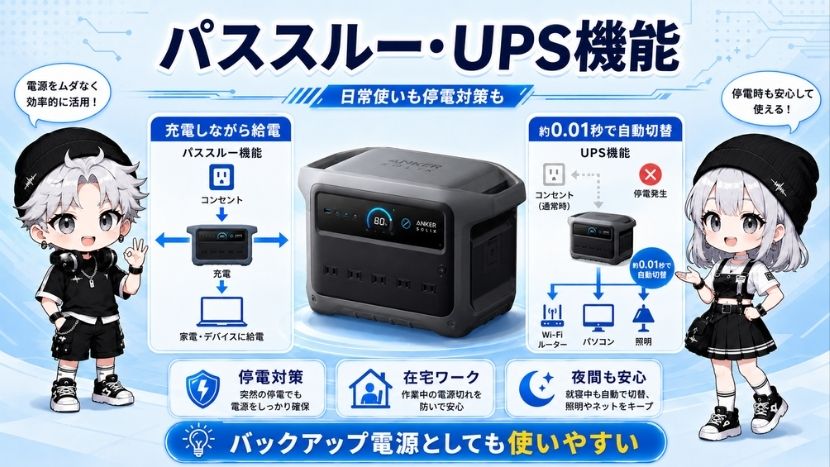 パススルー・UPS機能