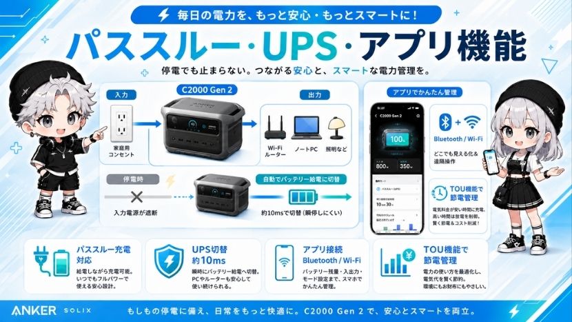 パススルー・UPS・アプリ機能