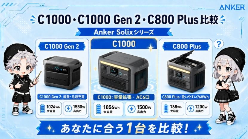 C1000・C1000 Gen 2・C800 Plus|スペック比較