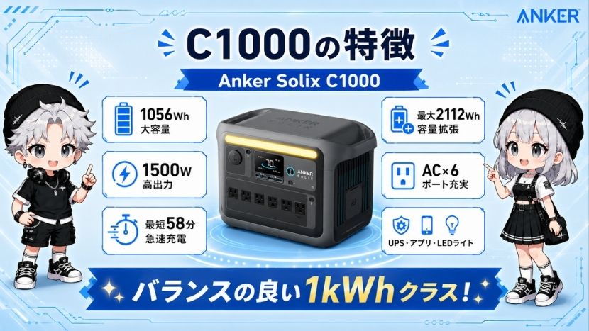 Anker Solix C1000｜製品詳細 ポータブル電源