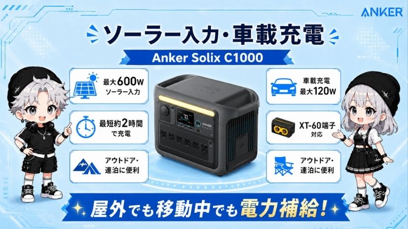 Anker Solix C1000｜製品詳細 ポータブル電源