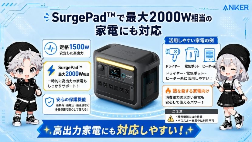 Anker Solix C1000｜製品詳細 ポータブル電源