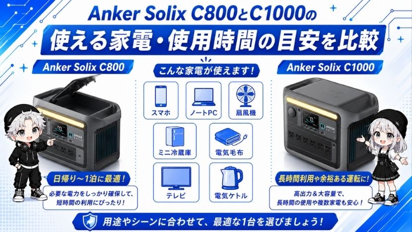 使える家電・使用時間の目安を比較