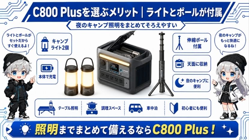 C800 Plusを選ぶメリット｜ライトとポールが付属