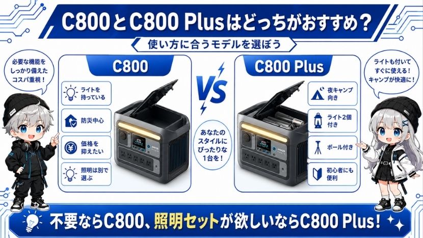 C800とC800 Plusはどっちがおすすめ？