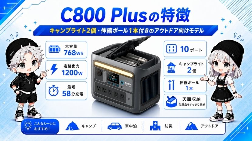 C800 Plusの特徴｜キャンプライトと伸縮ポールが付属