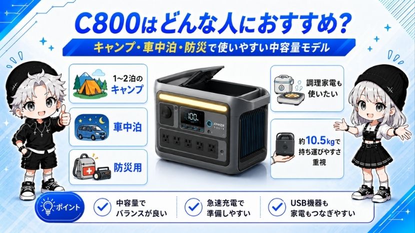 C800はどんな人におすすめ?