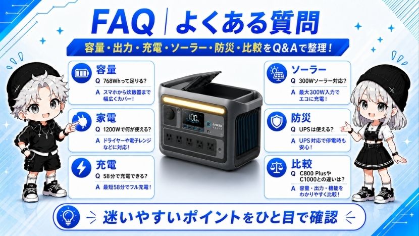Anker Solix C800 ポータブル電源｜768Wh・1200Wの性能を徹底解説