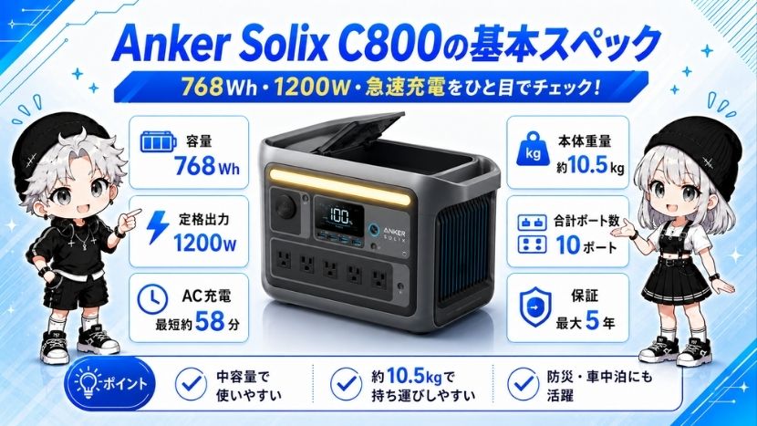 Anker Solix C800 ポータブル電源｜768Wh・1200Wの性能を徹底解説