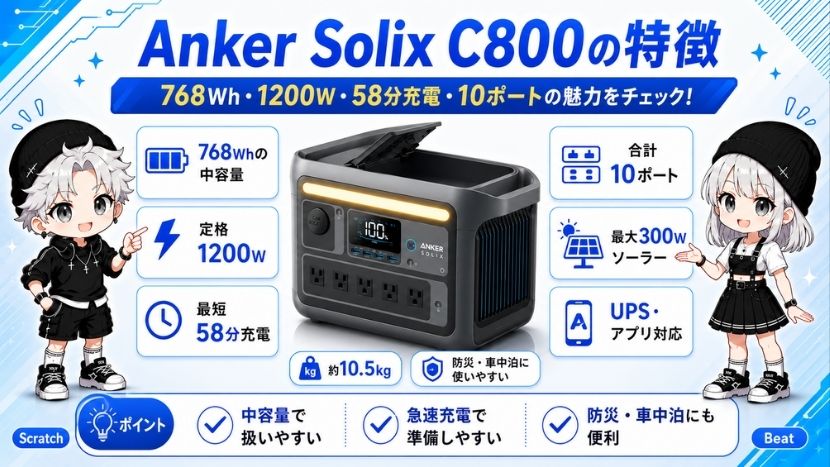Anker Solix C800 ポータブル電源｜768Wh・1200Wの性能を徹底解説