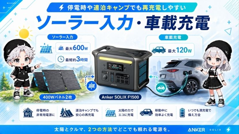 ソーラー入力・車載充電