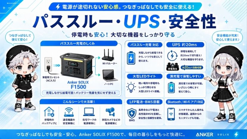 パススルー・UPS・安全性