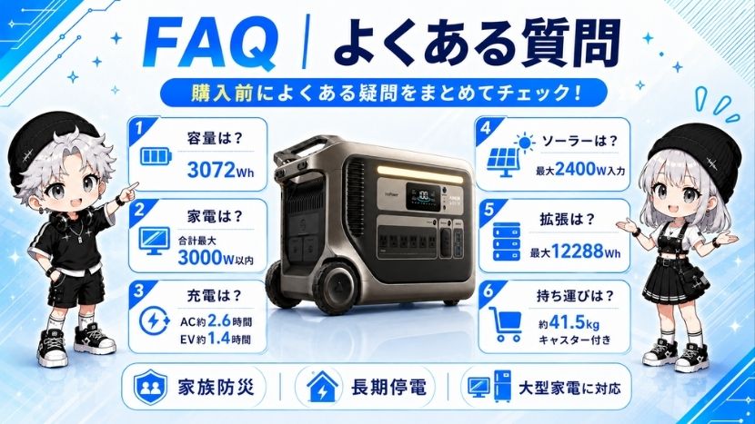 FAQ｜よくある質問