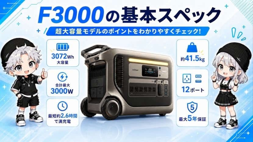 Anker Solix F3000の基本スペック