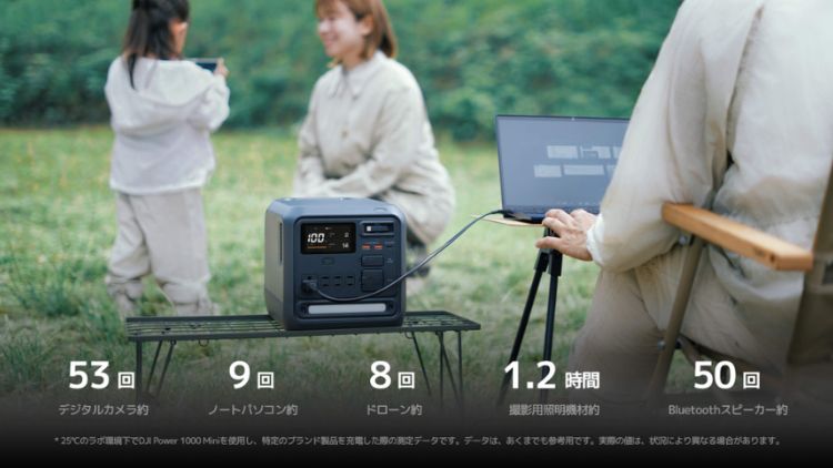 DJI Power 1000 Miniで使える機器｜稼働時間の目安（コンテンツ制作）