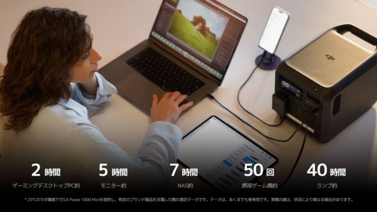 DJI Power 1000 Miniで使える機器｜稼働時間の目安（デスクトップ充電）