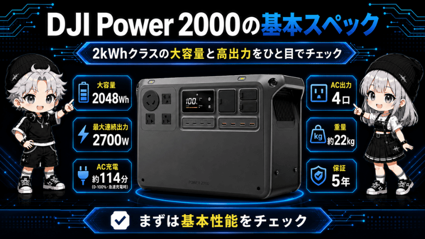 DJI Power 2000の基本スペック