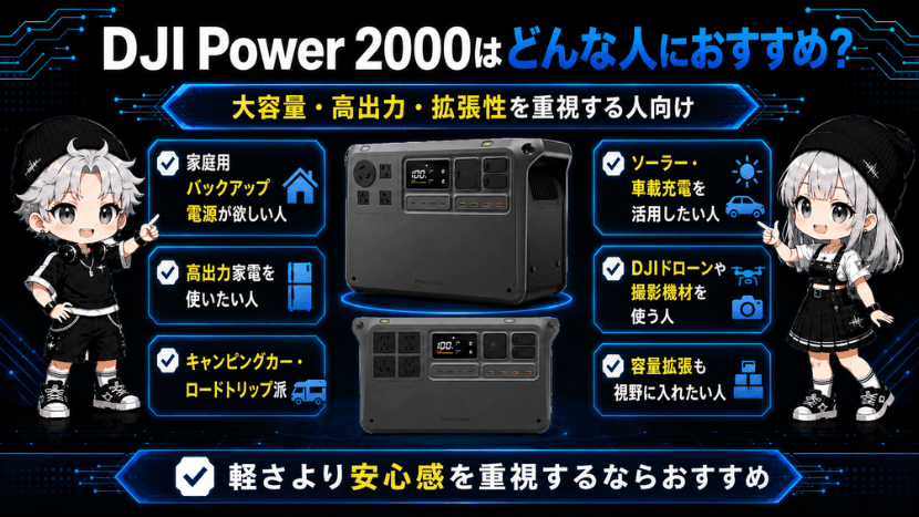 DJI Power 2000｜使える家電・稼働時間の目安