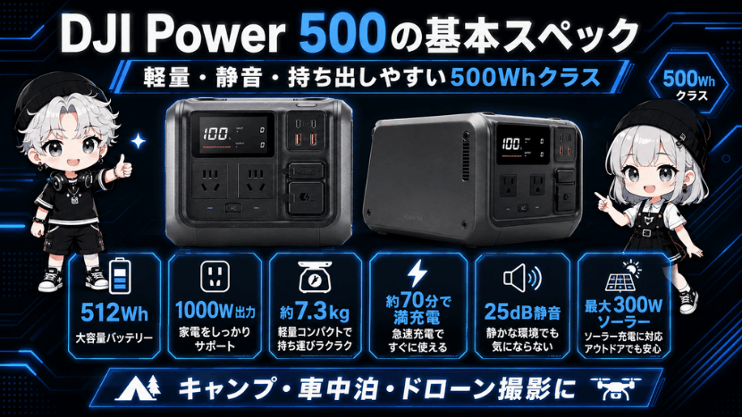 DJI Power 500の基本スペック