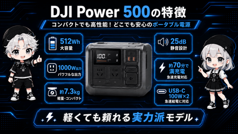 DJI Power 500の特徴