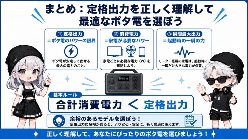 まとめ:定格出力を正しく理解して最適なポタ電を選ぼう